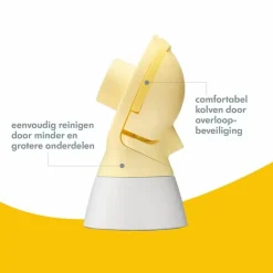 Medela Personalfit Flex Connector (2St)